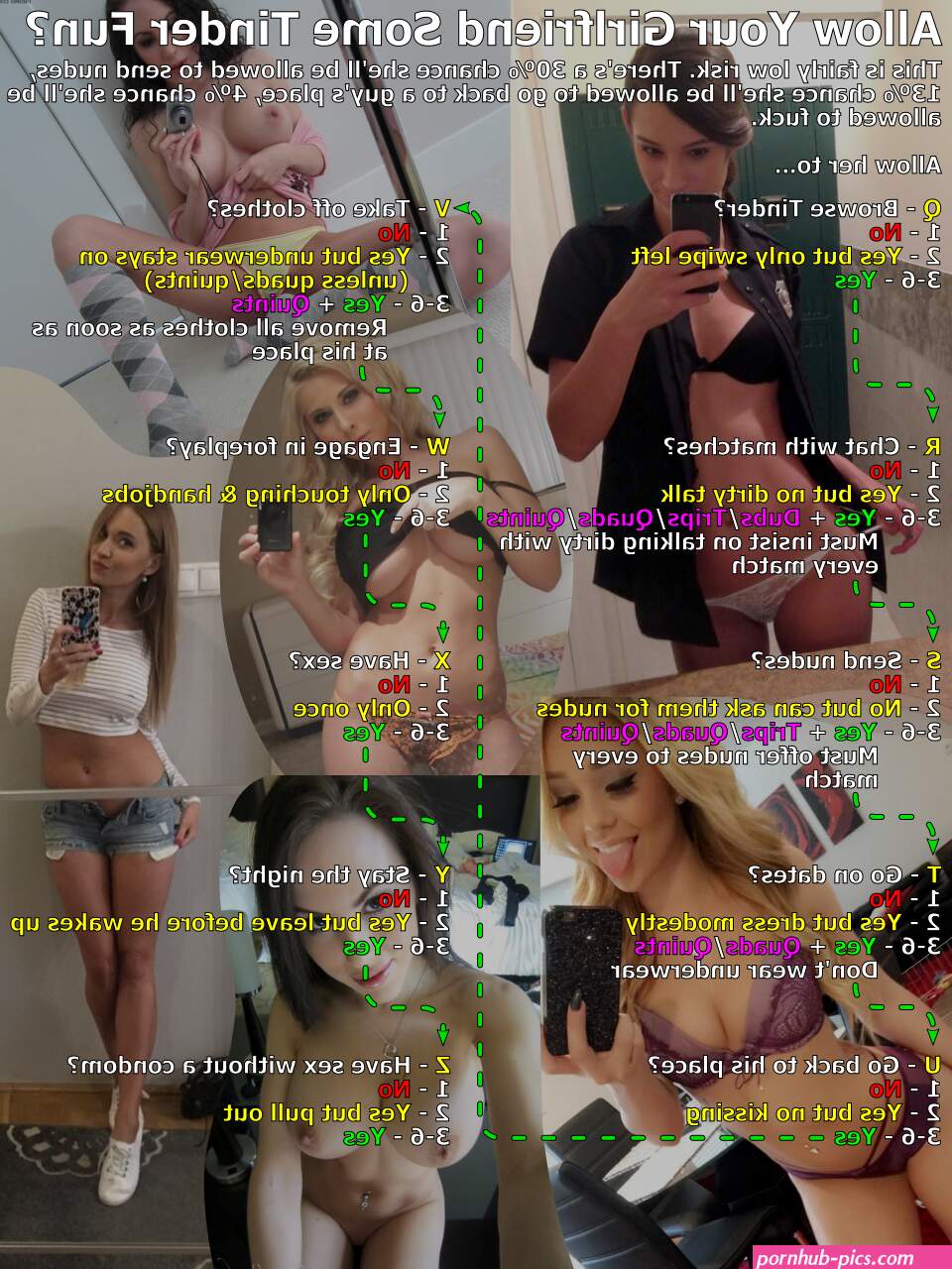 Allow Your Girlfriend Some Tinder Fun?