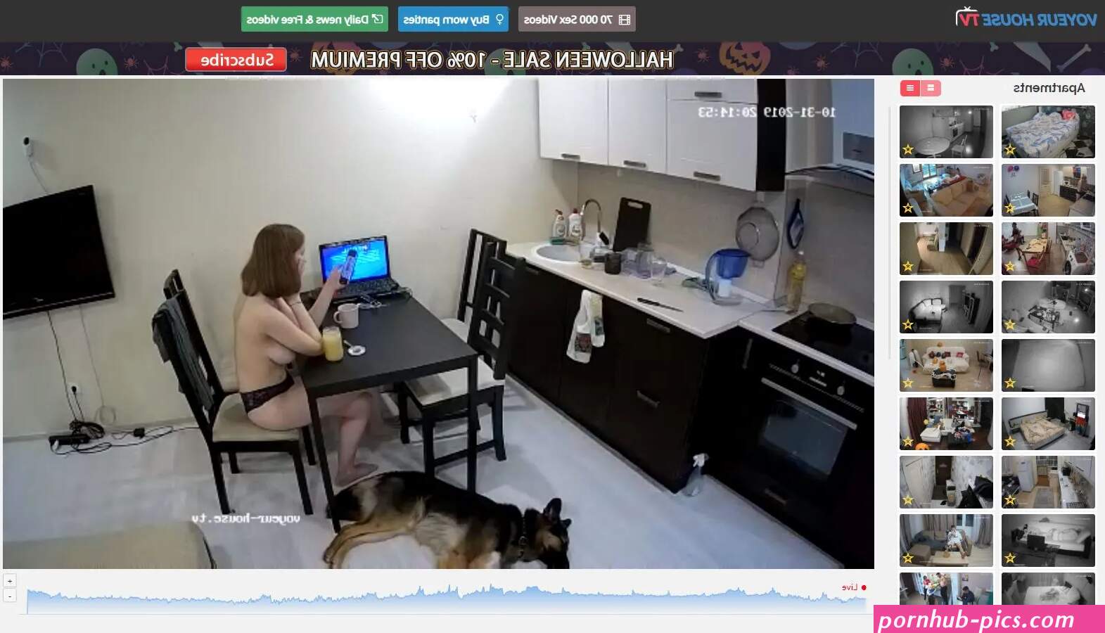 Voyeur House TV Review What it Costs and Is it Worth it?!