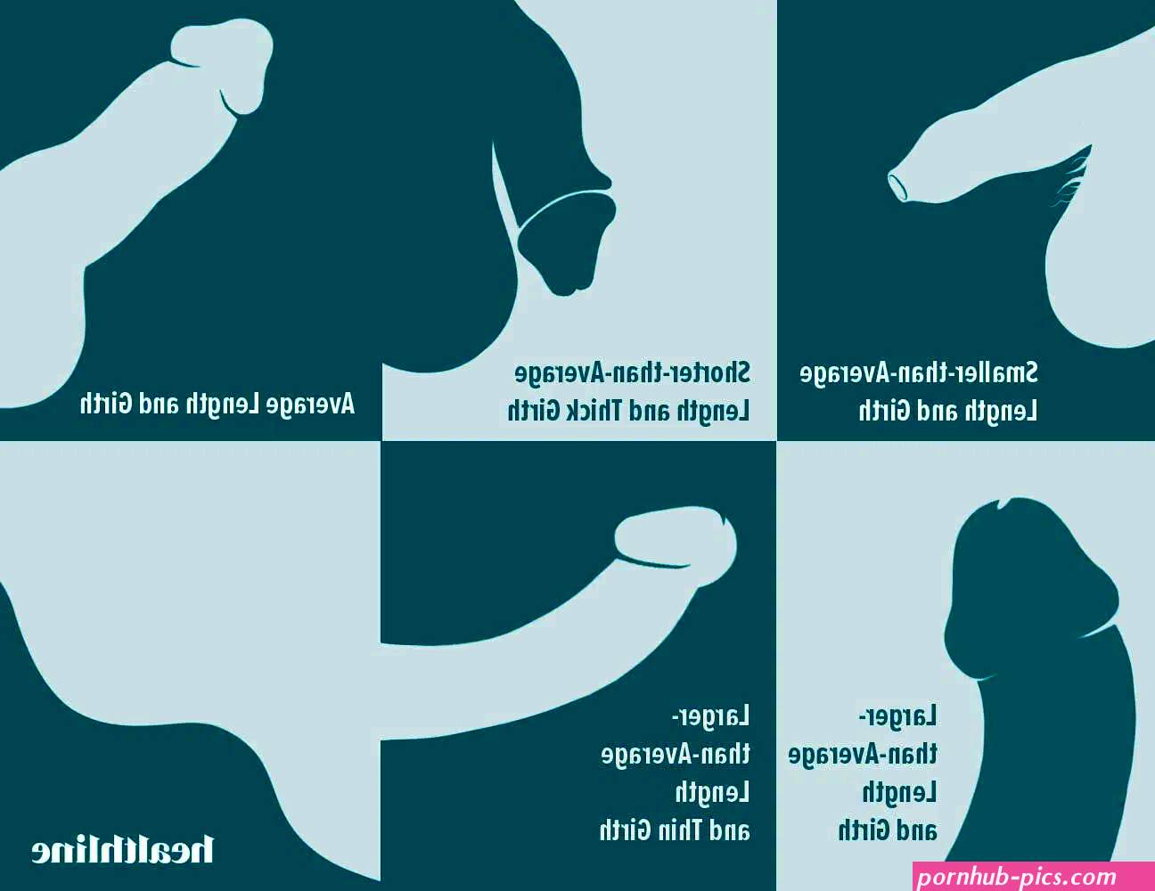 Penis: 20 Different Types Shapes and Things to Know
