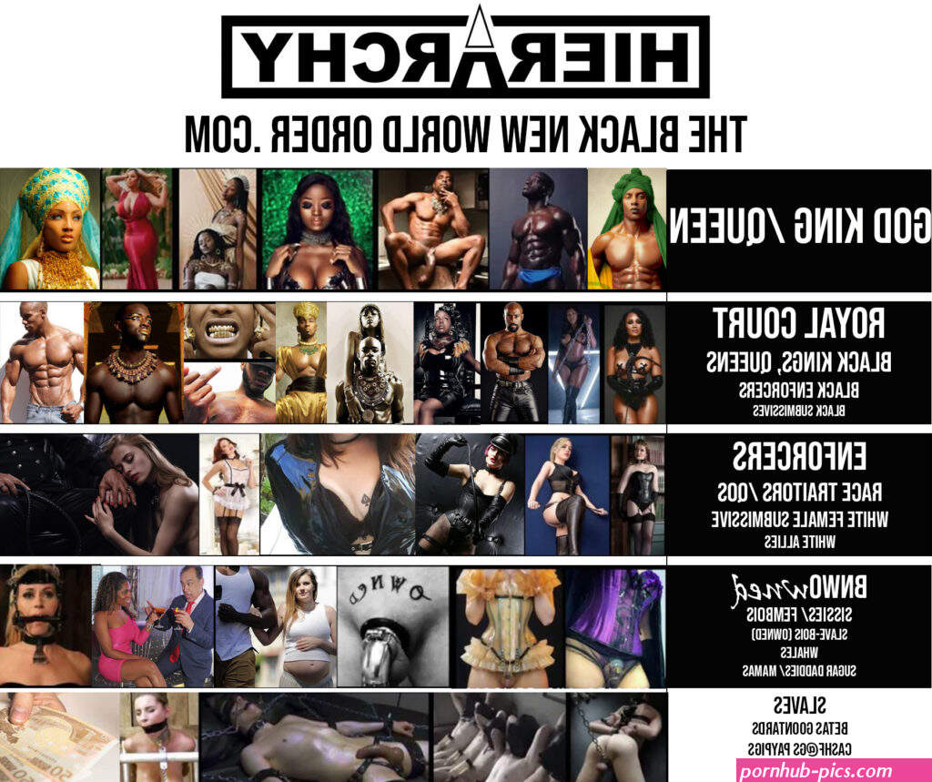 Welcome to The Black New World Order