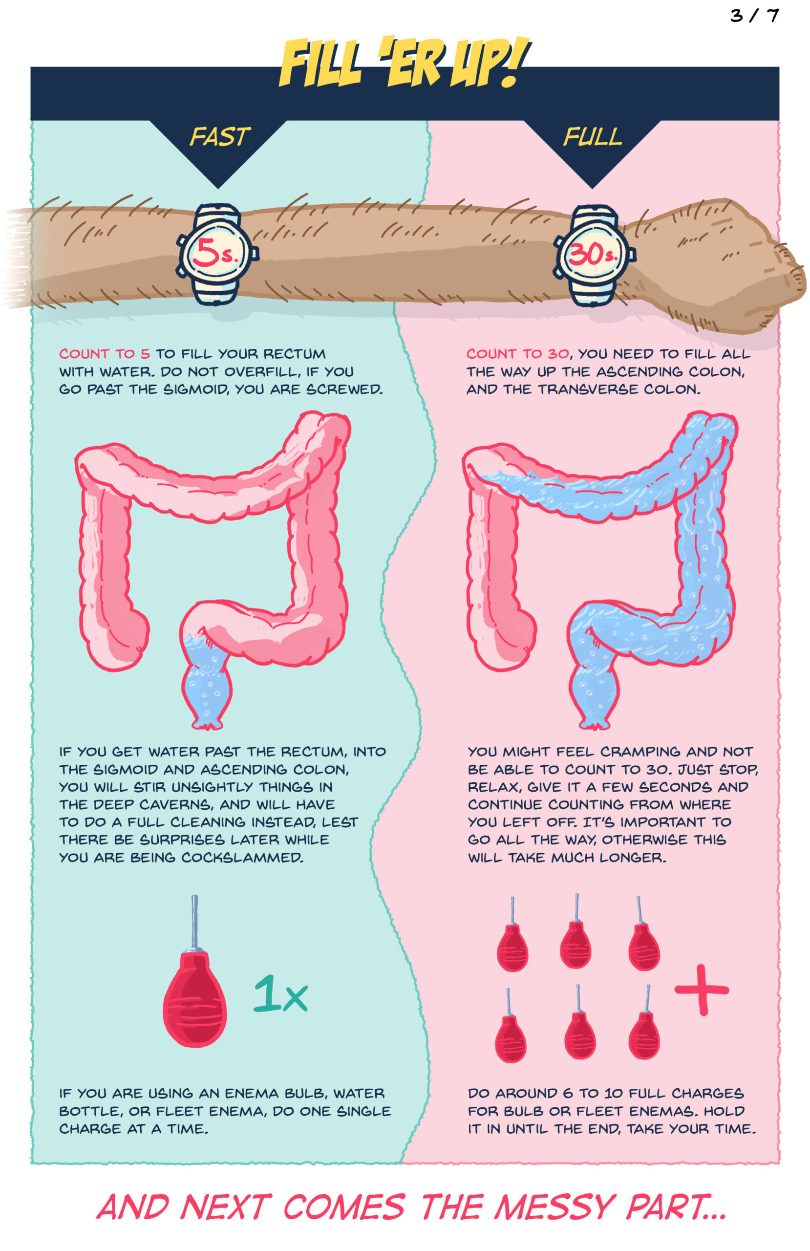 How To Clean Your Ass Before Anal Sex