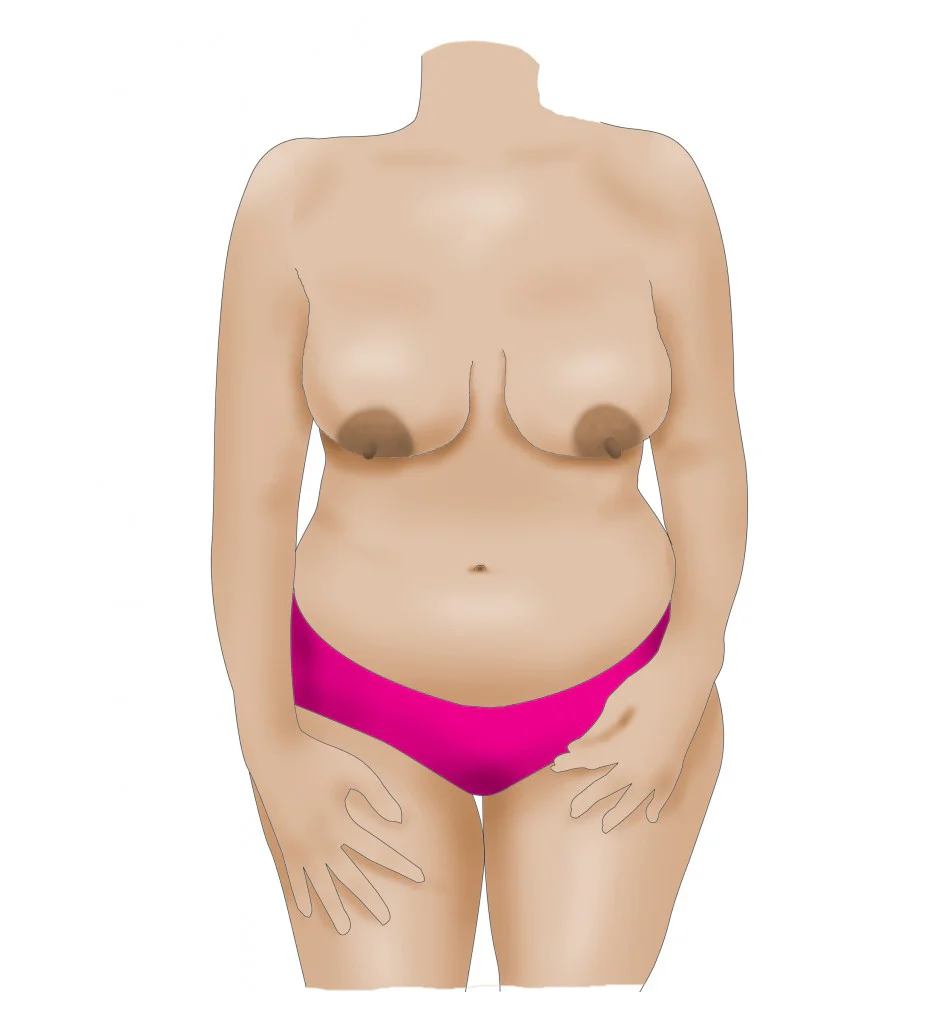 what type of boobs do you have