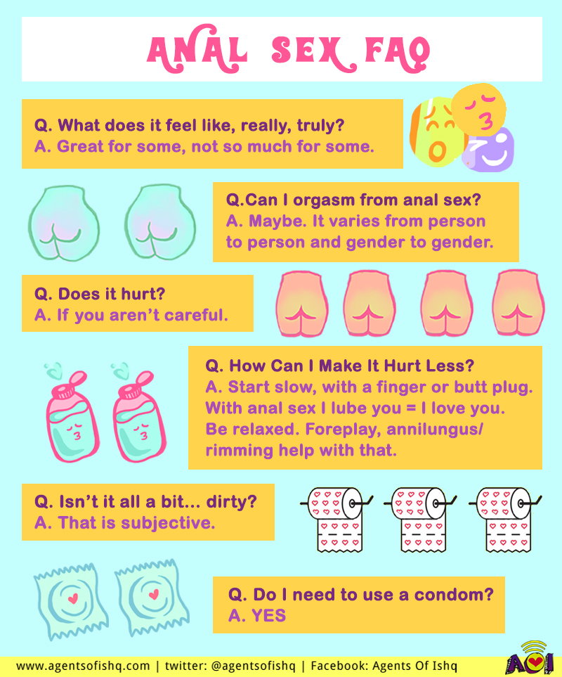 Things You Should Know About Anal Sex Agents of Ishq