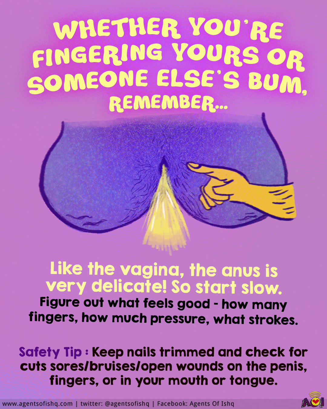 Worried About Pain in Anal Sex? Heres How To Help Your Bum Get Over Introvertedness? Agents of Ishq