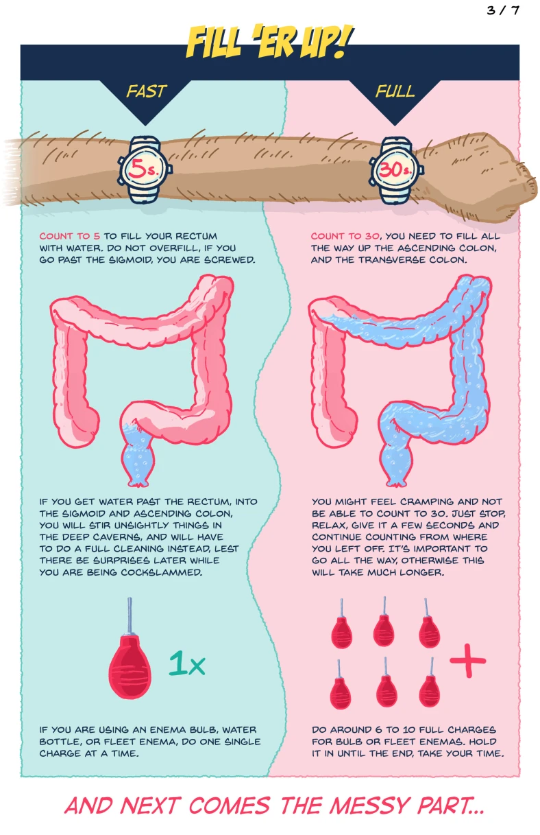 How to clean your ass for anal sex and fisting?