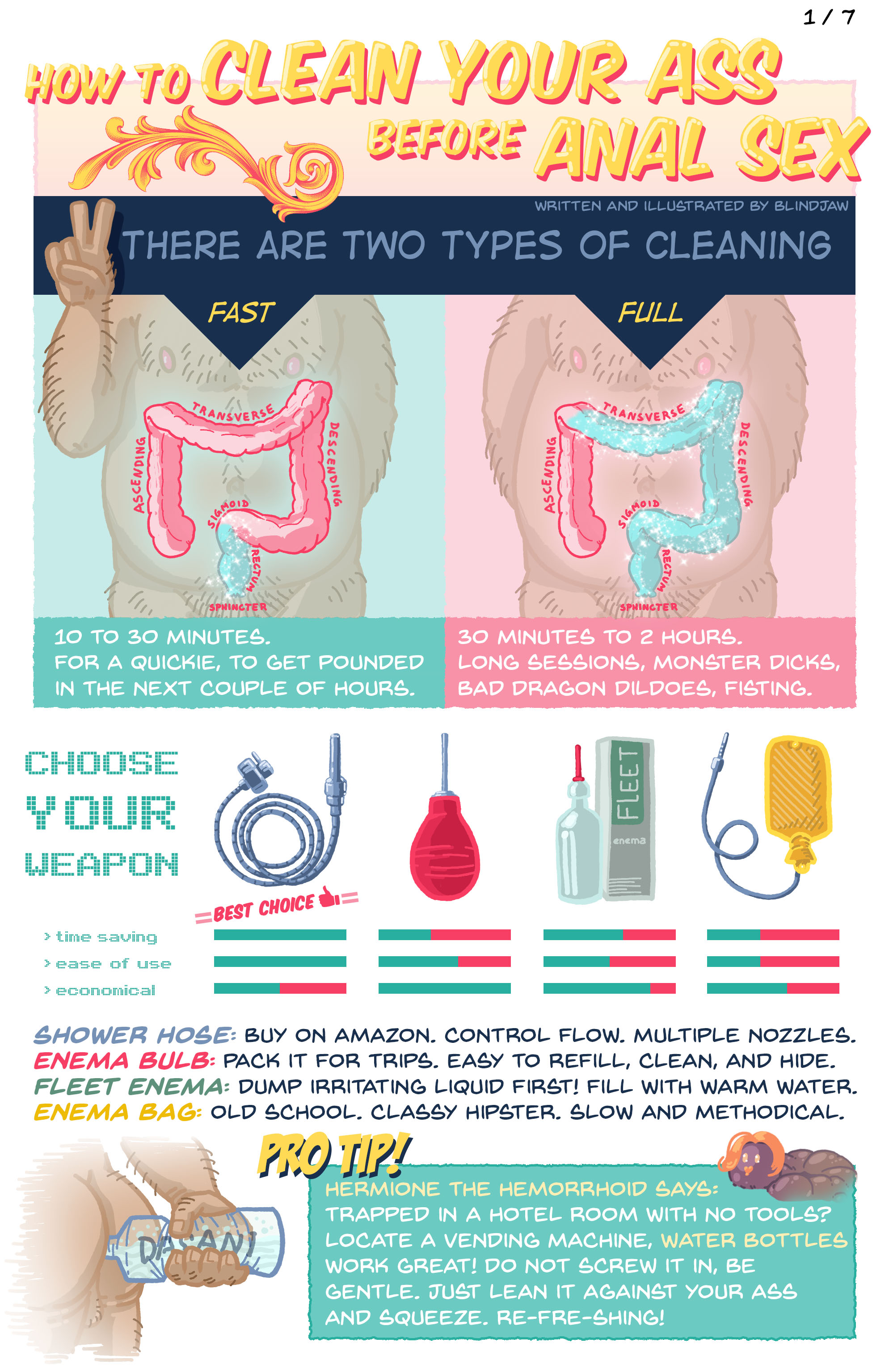 Guide on How to Clean for Anal Sex
