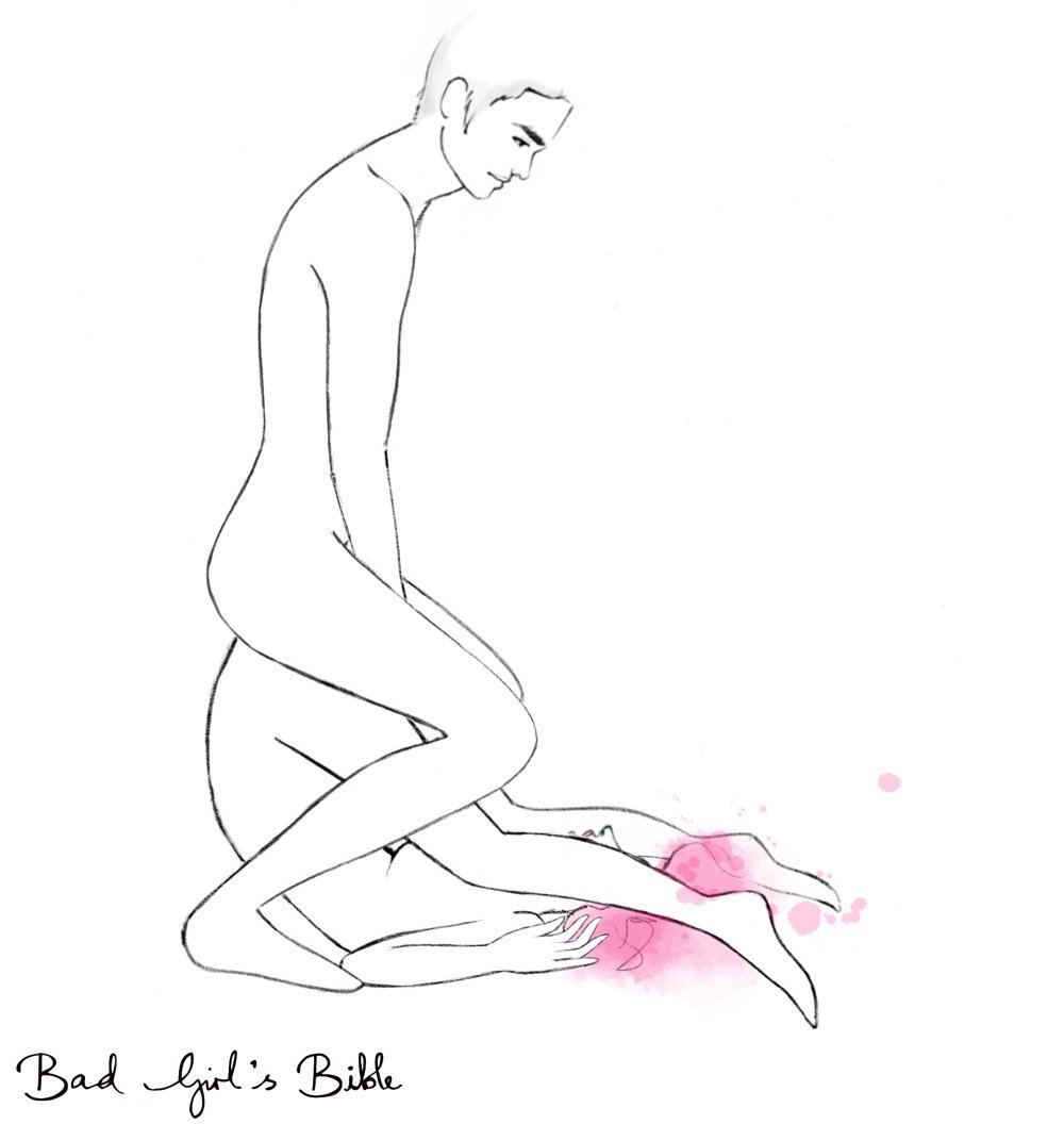 28 Orgasmic Anal Sex Positions Pictures For Wild Intense Sex