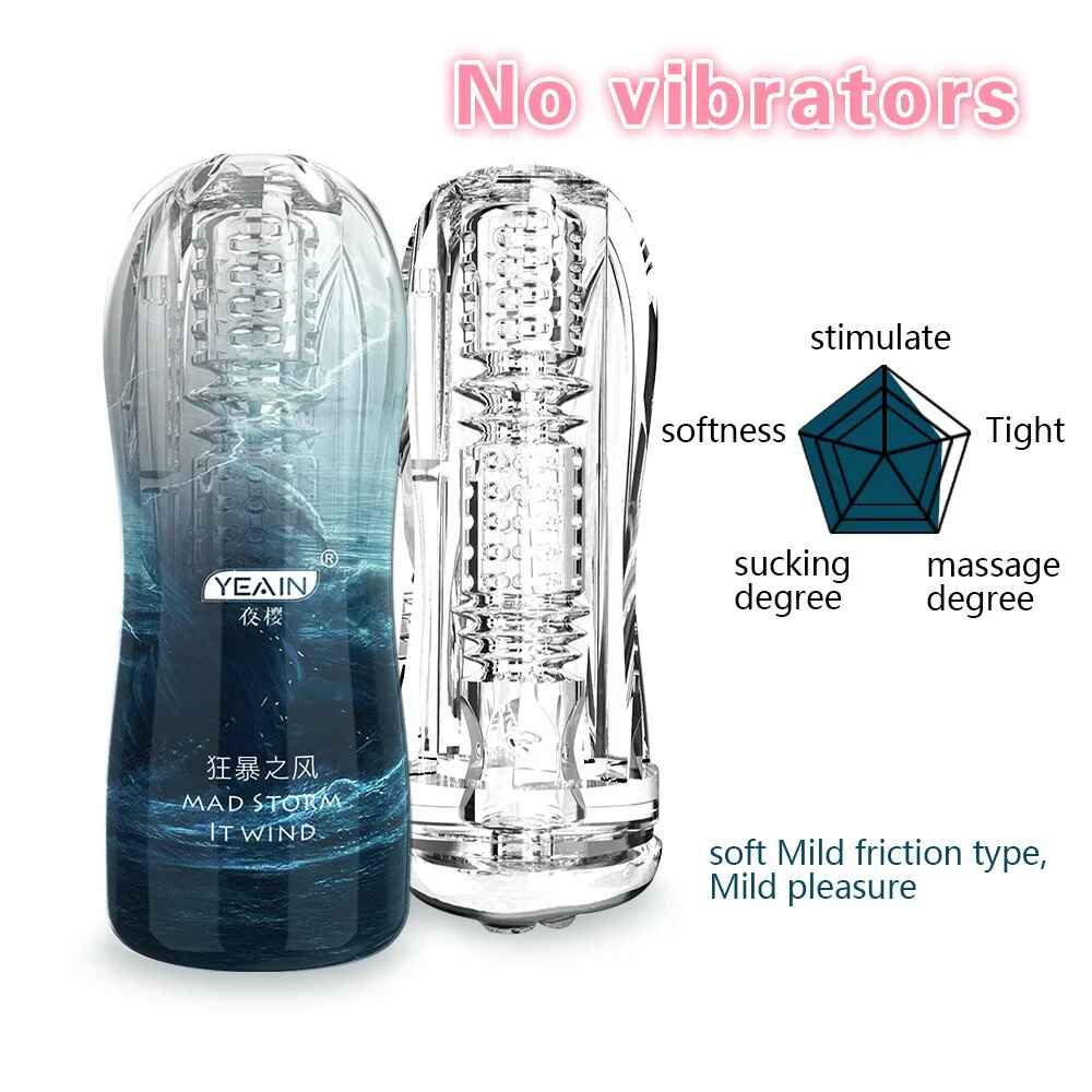 Vibrating Massager Male Masturbation Machine Sex Toys Male Masturbator