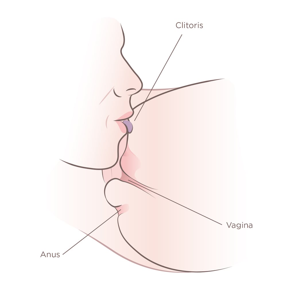 How To Eat Pussy Like A God: 34 Cunnilingus Tips To Make Her Addicted