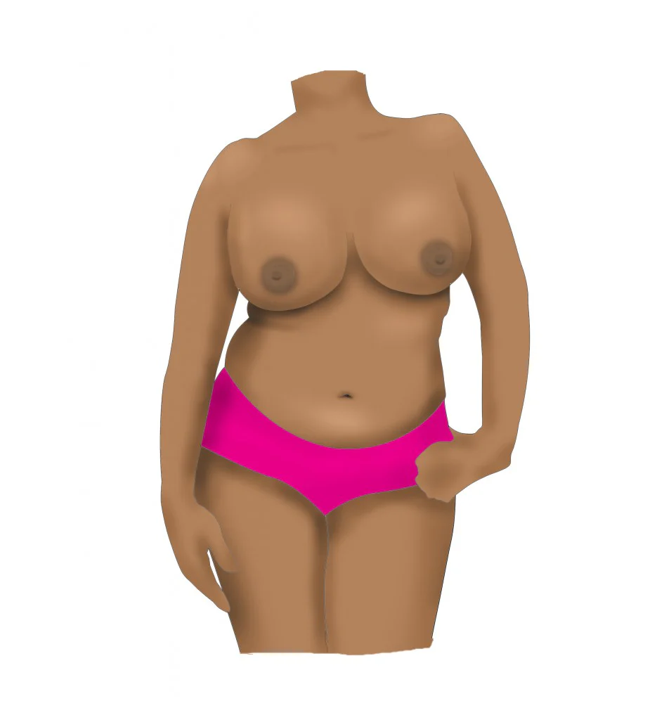 What Type of Boobs do you have?