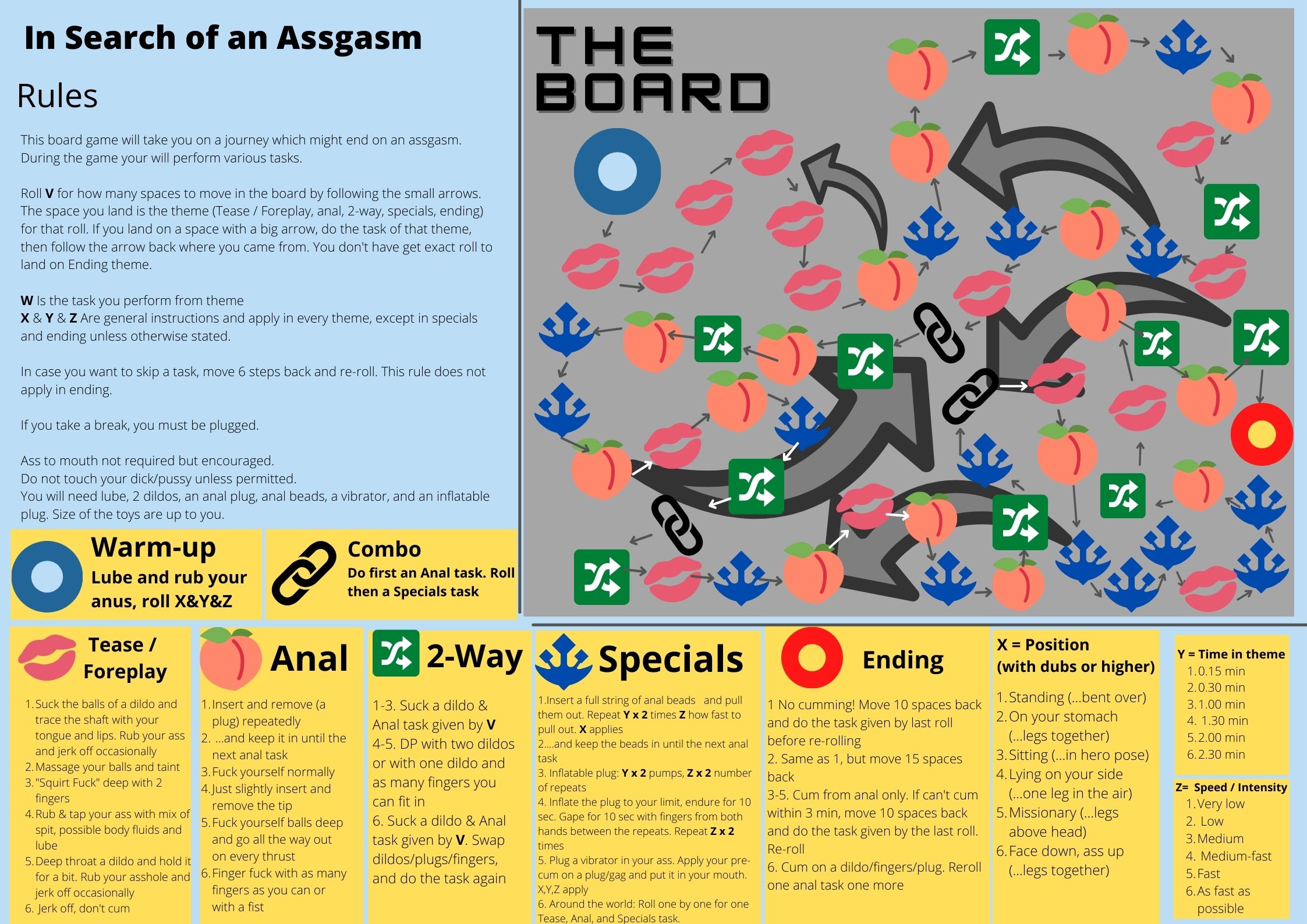 Anal amp Oral Expedition: A JOI Game