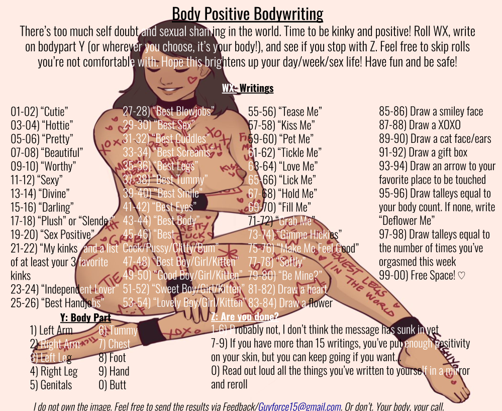 Body Positive Bodywriting