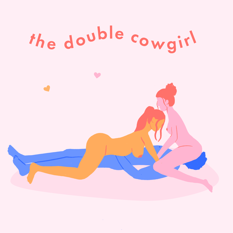 Threesome positions
