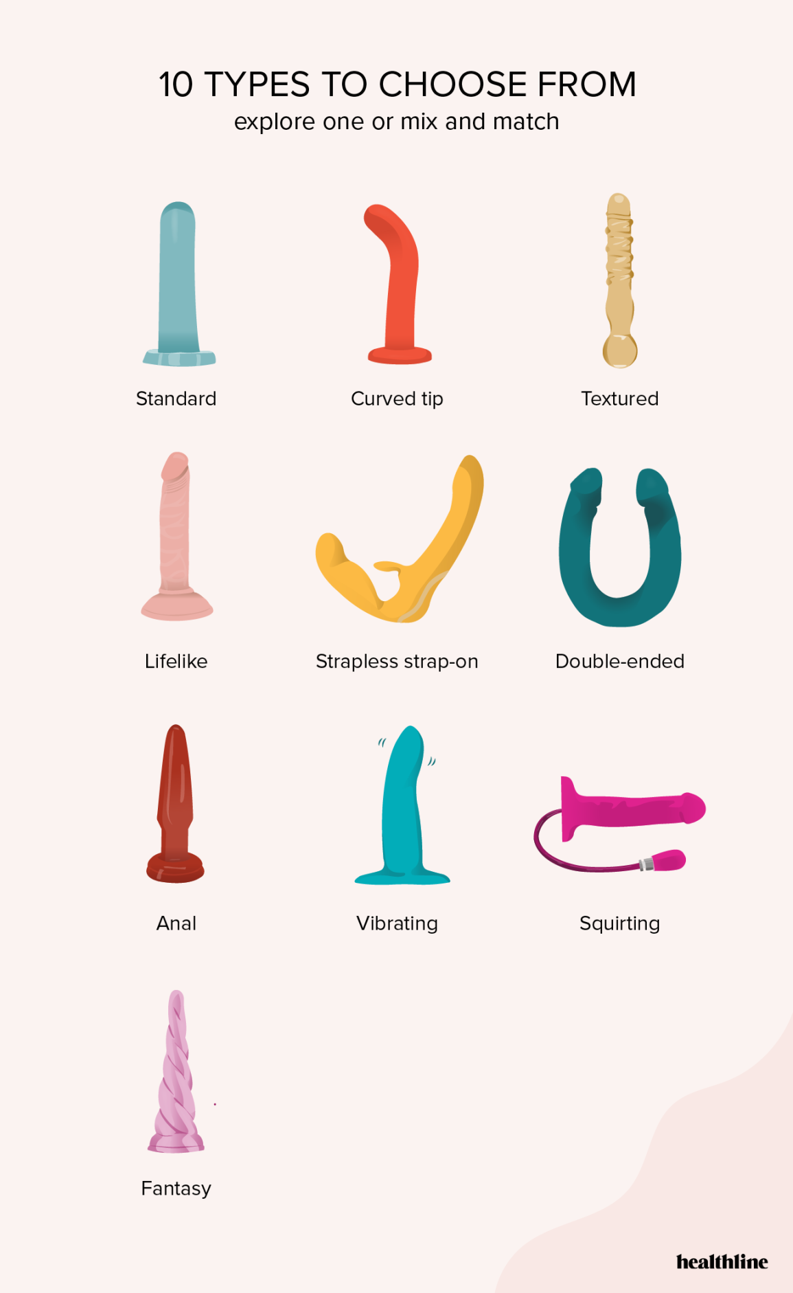 How to Use A Dildo: 30 Tips for Masturbation Partner Sex How to Buy