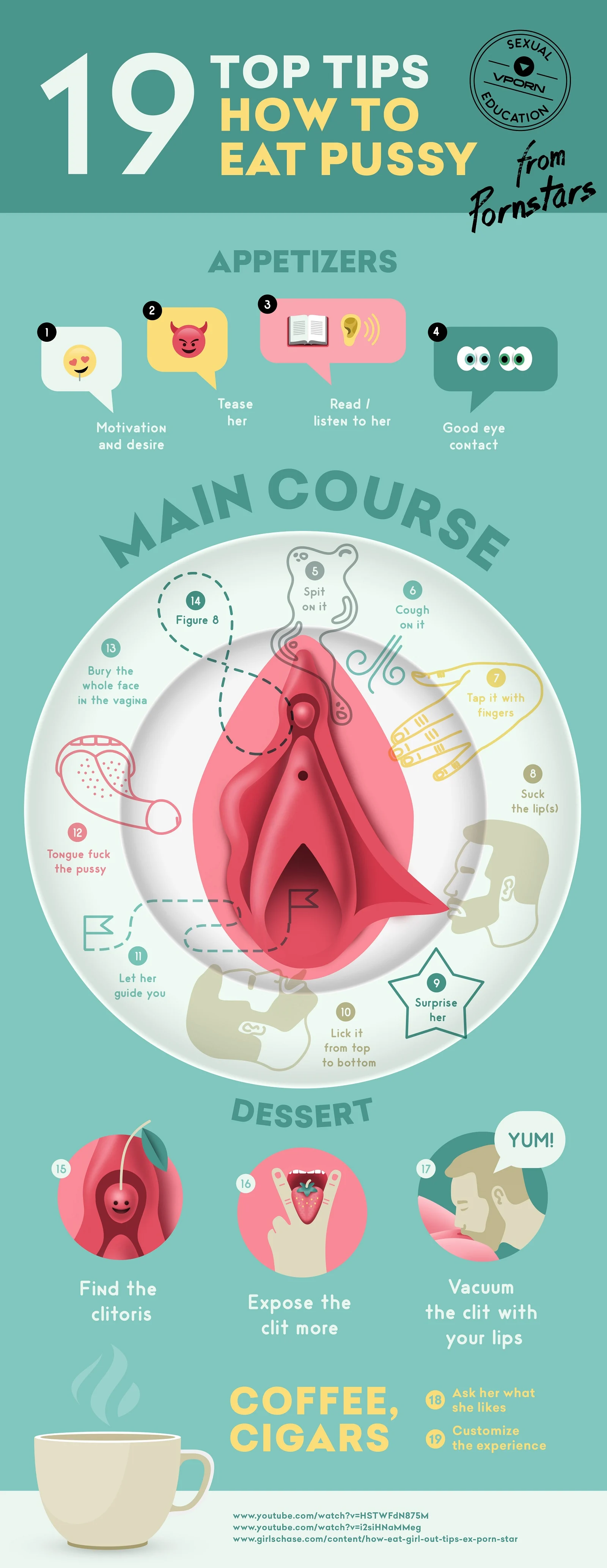 19 Tips How To Eat Pussy From Pornstars Infographic