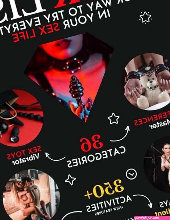 Kink List