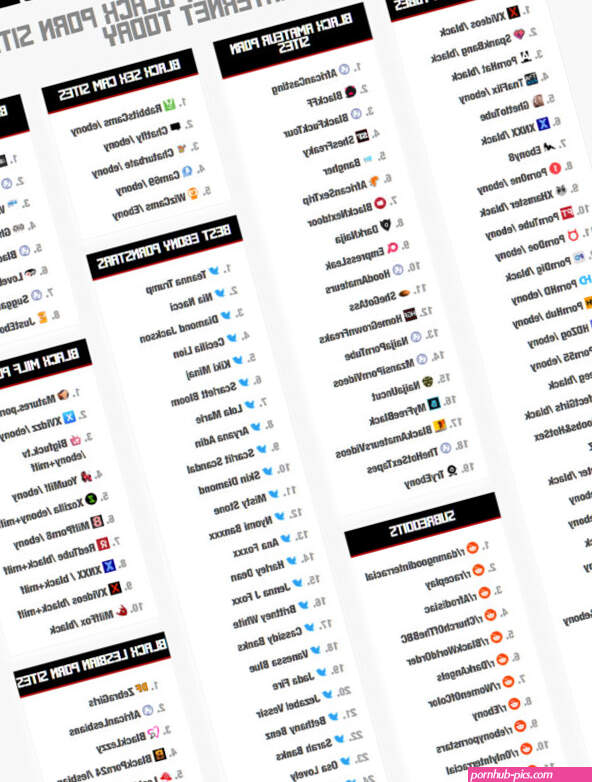 Black Porn Sites