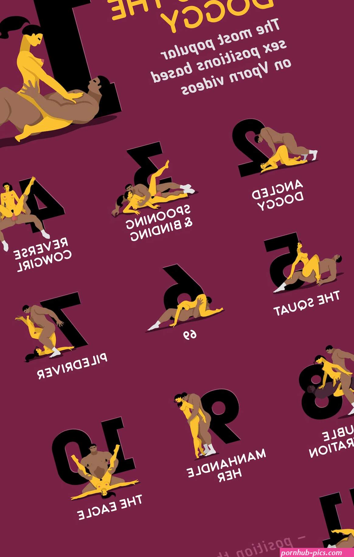 The 10 Most Popular Sex Positions 2020 And 2021