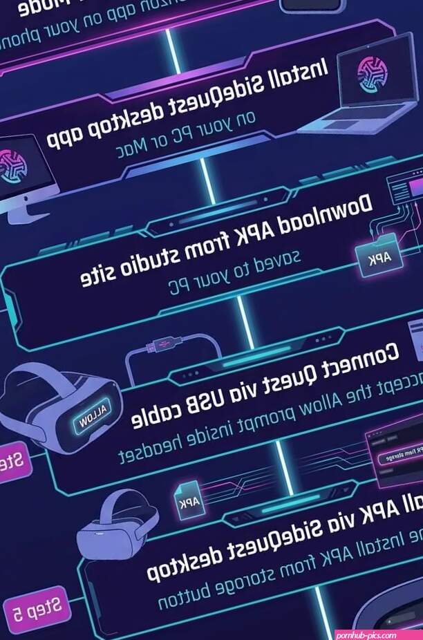 How to Sideload VR Porn Apps Games on Meta Quest Headsets