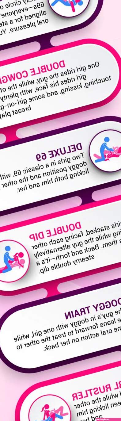 Threesome FFM Sex Positions for Unicorn Swingers