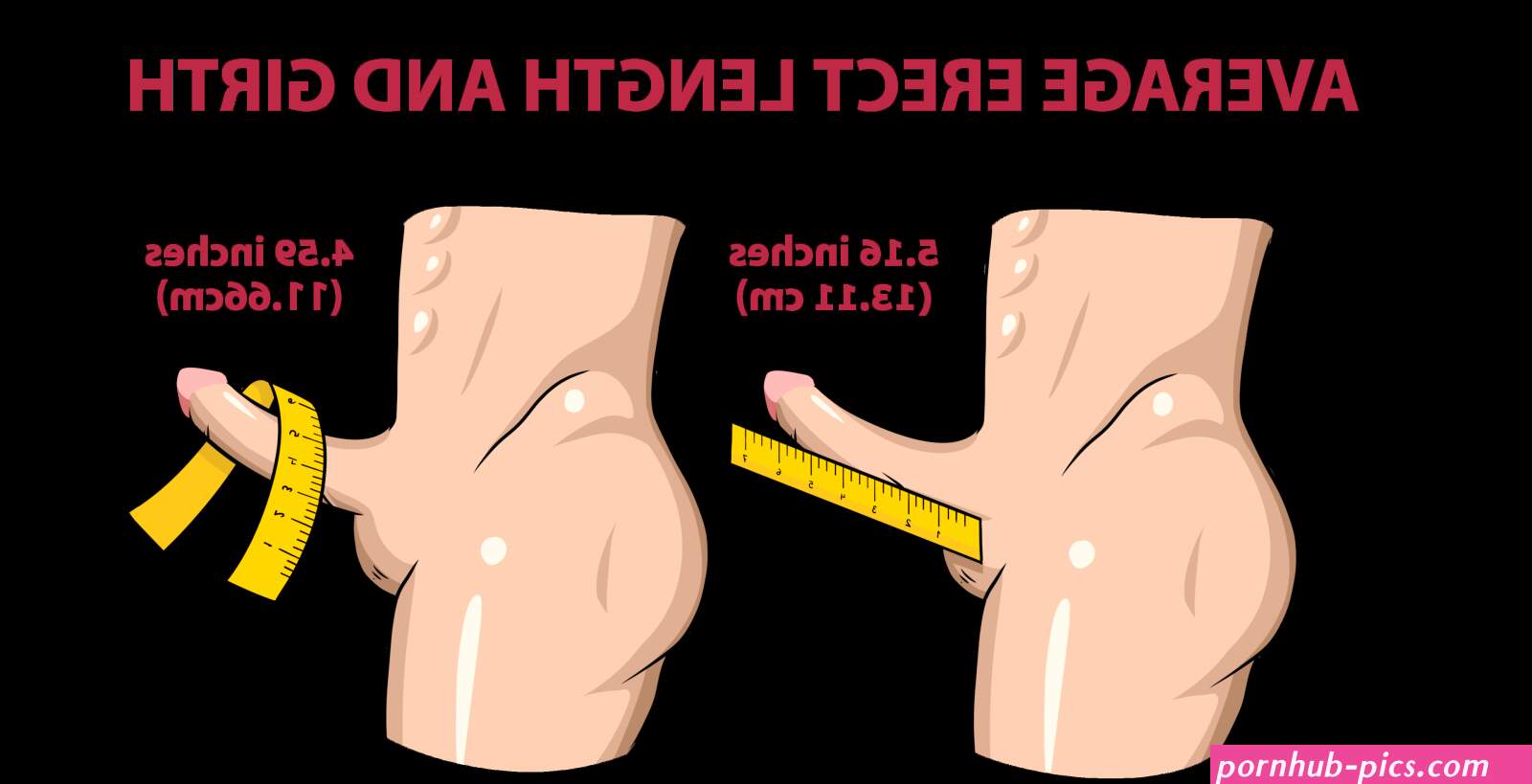 Is a 3 inch Penis Too Small? The Truth and What You Can Do About It